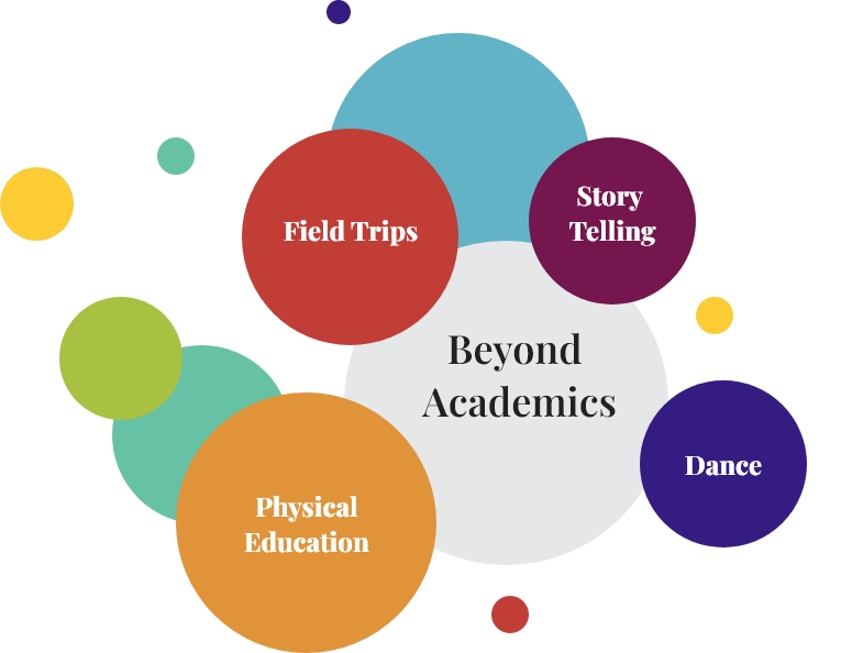 beyondacademics_montessori